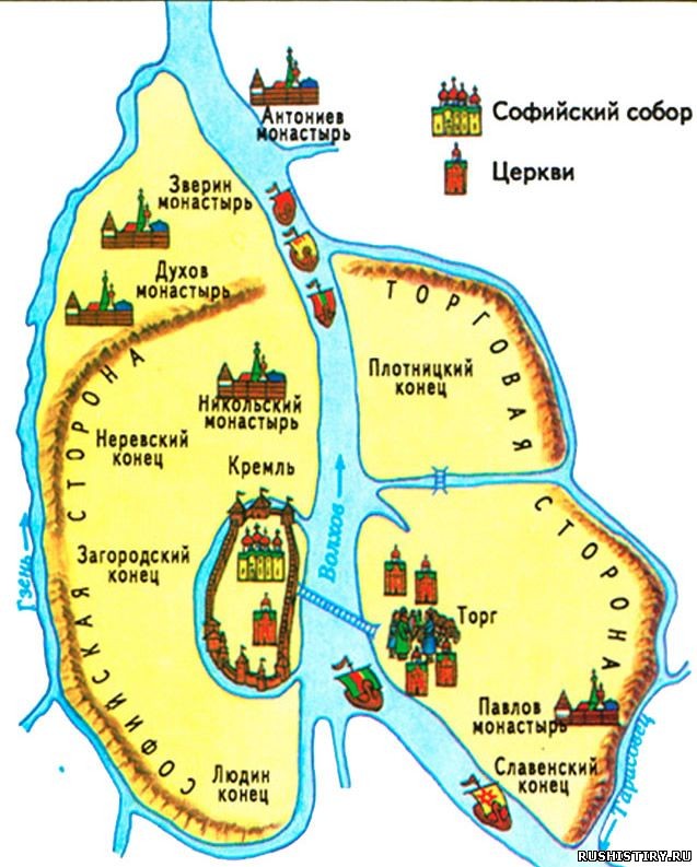 город древней Руси Новгород 